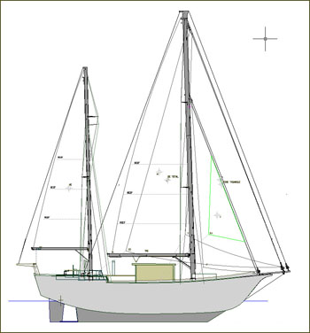 sail plan